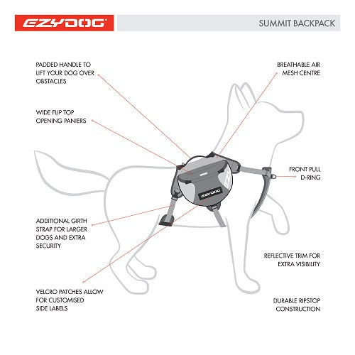 Summitt Backpack for dogs over 95 pounds